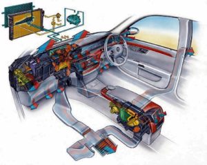 Image - DIY Opel Astra J air conditioner compressor repair
