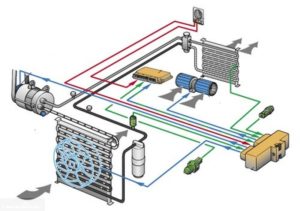 Image - DIY air conditioner pipe repair