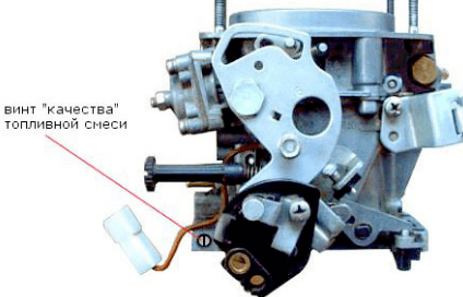 Image - DIY carburetor 21083 repair