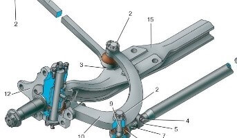 Image - DIY gazelle pivot repair