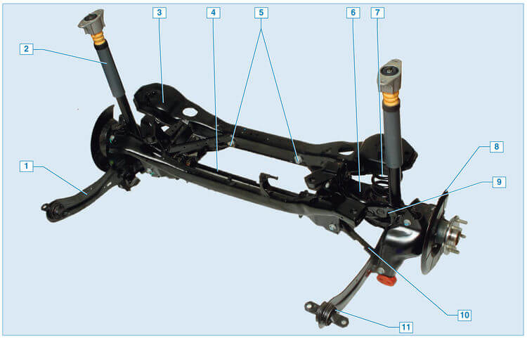 Image - DIY repair of chassis for Ford Focus 2