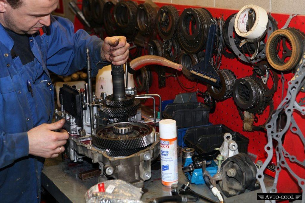 Image - All about DIY auto repair
