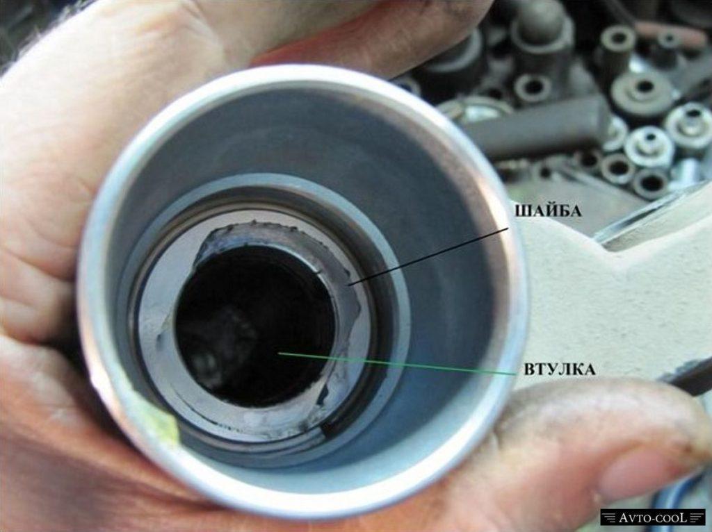 Image - Do-it-yourself steering rack repair toyota avensis 1998