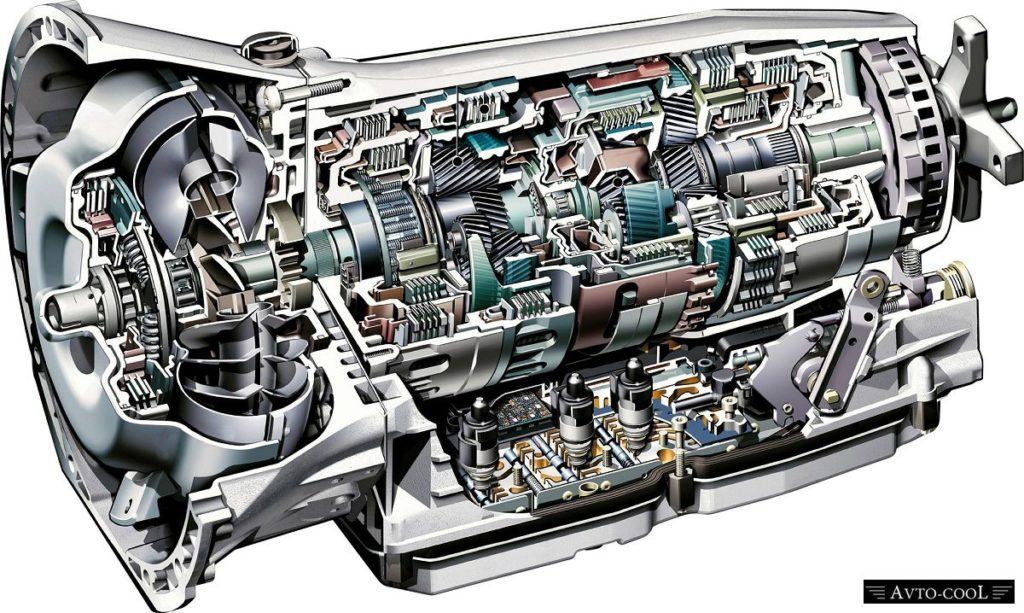 Image - DIY Hyundai automatic transmission repair