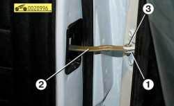 Image - Do-it-yourself Volga door repair