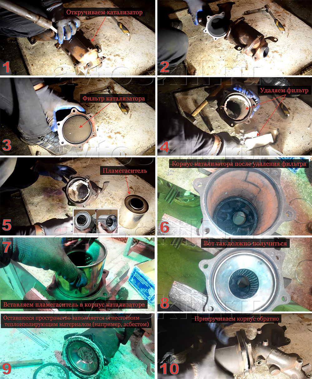 Image - DIY car catalyst repair