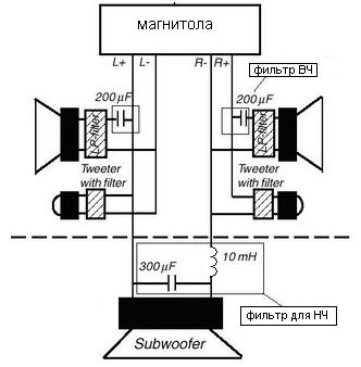 Image - DIY Mystery Amplifier Repair