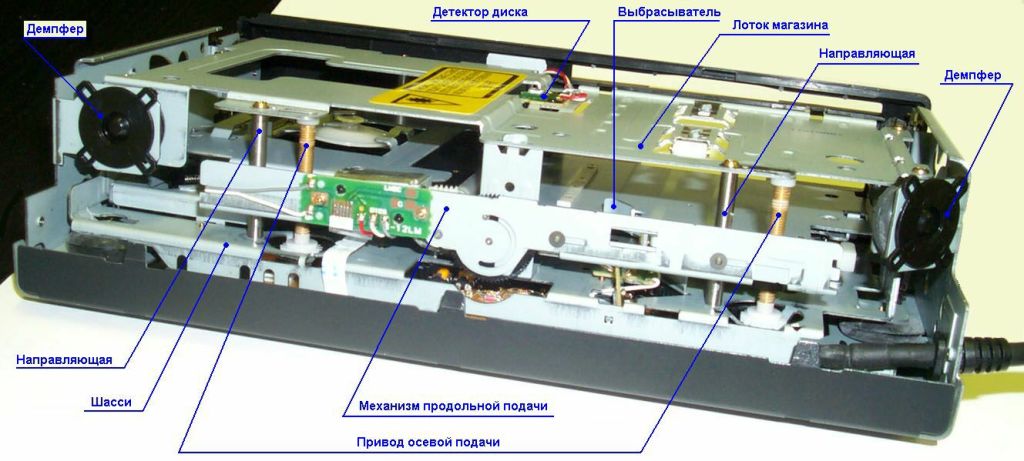 Image - Do-it-yourself repair of imported radio tape recorders