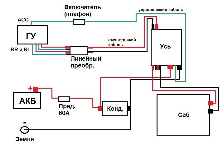 Image - Supra sfd 110u diy repair scheme