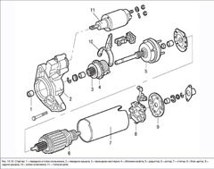 Image - DIY starter repair Volkswagen Passat B3