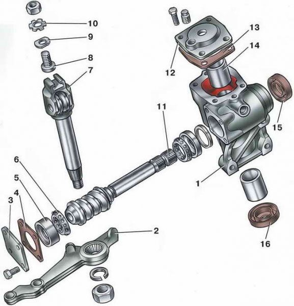 Image - Do-it-yourself repair of the steering column vaz 2104