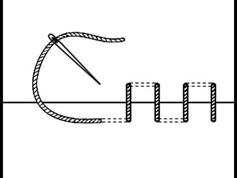Image - DIY repair of holes on clothes