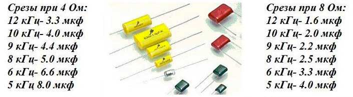 Image - DIY buzzer repair