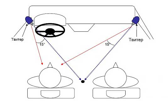 Image - DIY buzzer repair