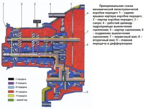 Image - DIY Balkankar checkpoint repair