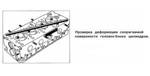 Image - DIY engine block repair