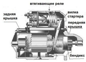 Image - DIY repair of a solenoid relay