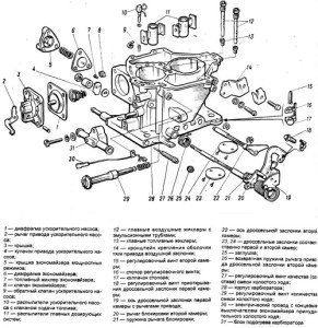 Image - VAZ 21099 DIY carburetor repair