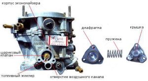 Image - VAZ 21099 DIY carburetor repair