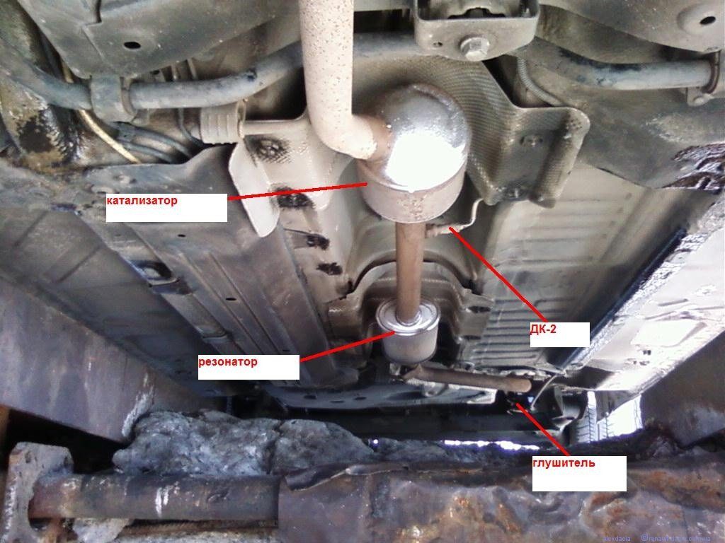 Image - Do-it-yourself repair and replacement of the intake pipe Renault Logan