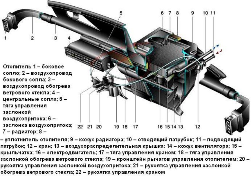 Image - Do-it-yourself Niva Chevrolet heater engine repair