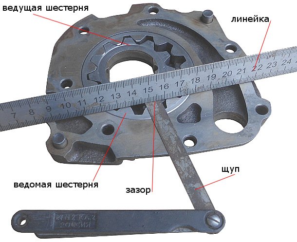 Image - DIY repair of the vaz 2108 oil pump
