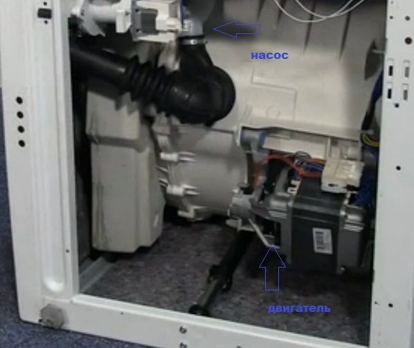 Image - DIY washing machine repair