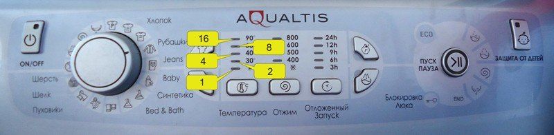 Image - Ariston washing machine DIY repair error f 08