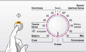 Image - Wlx204600e do-it-yourself Bosch washing machine repair
