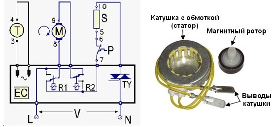 Image - Hall sensor in a lg washing machine DIY repair