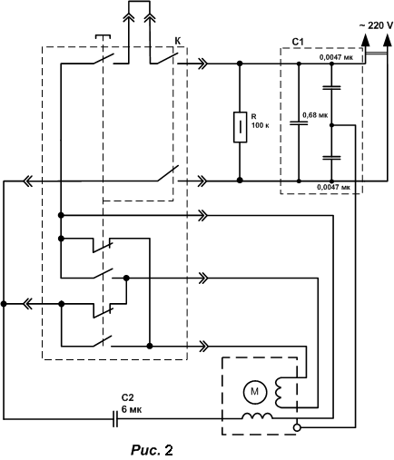 Image - Do-it-yourself eureka washing machine repair