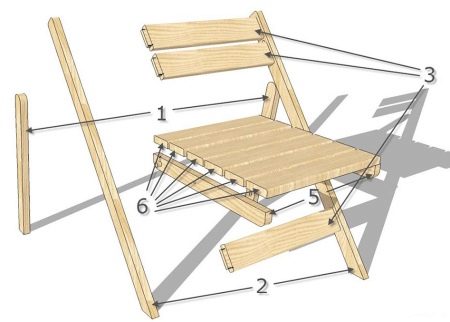 Obrázek - DIY oprava dřevěné židle