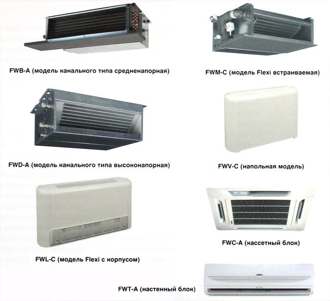 Image - DIY fan coil repair