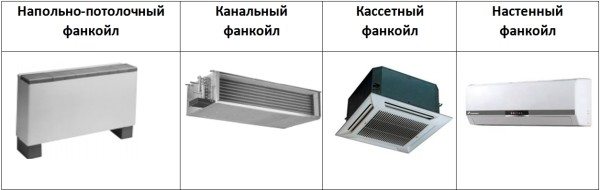 Image - DIY fan coil repair