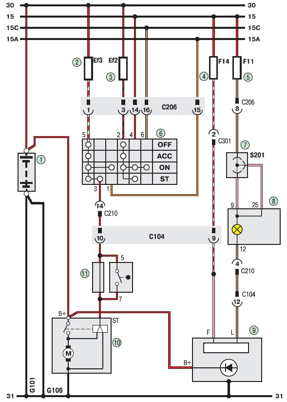 Obrázek - Chevrolet Lanos - oprava elektroinstalace pro domácí použití