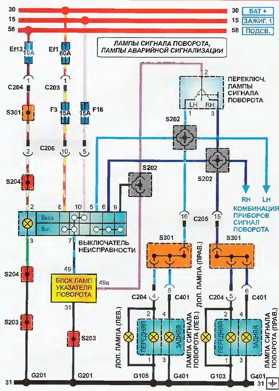 Image - Chevrolet Lanos do-it-yourself electrician repair
