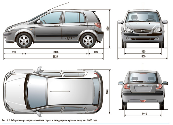 Image - Do-it-yourself Hyundai Getz fuel pump repair