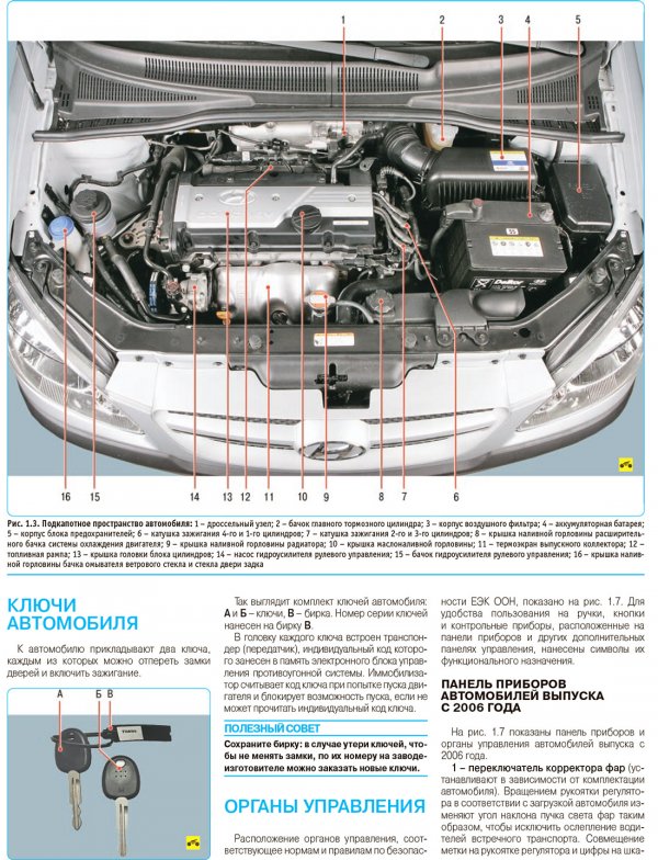 Image - Do-it-yourself Hyundai Getz fuel pump repair