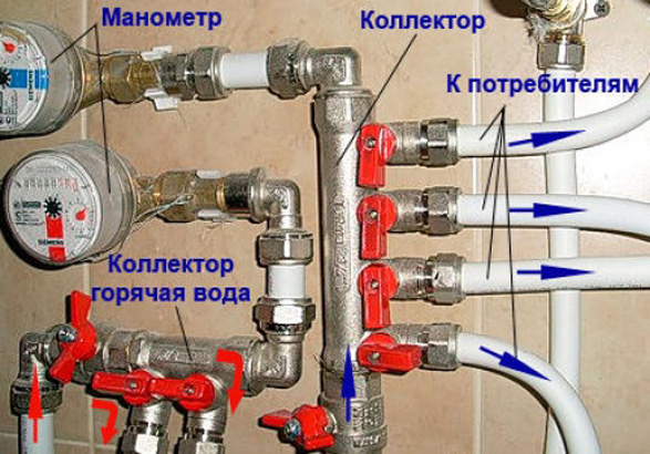 Image - DIY water collector repair