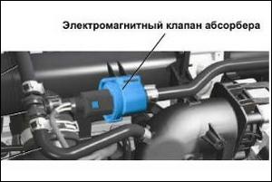 Image - DIY adsorber repair