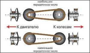 Image - DIY Repair 01j